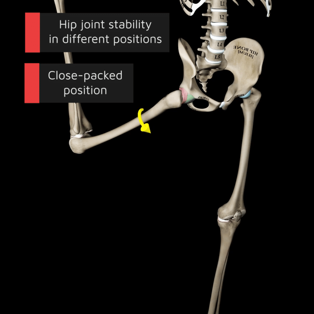 Close-Packed Position